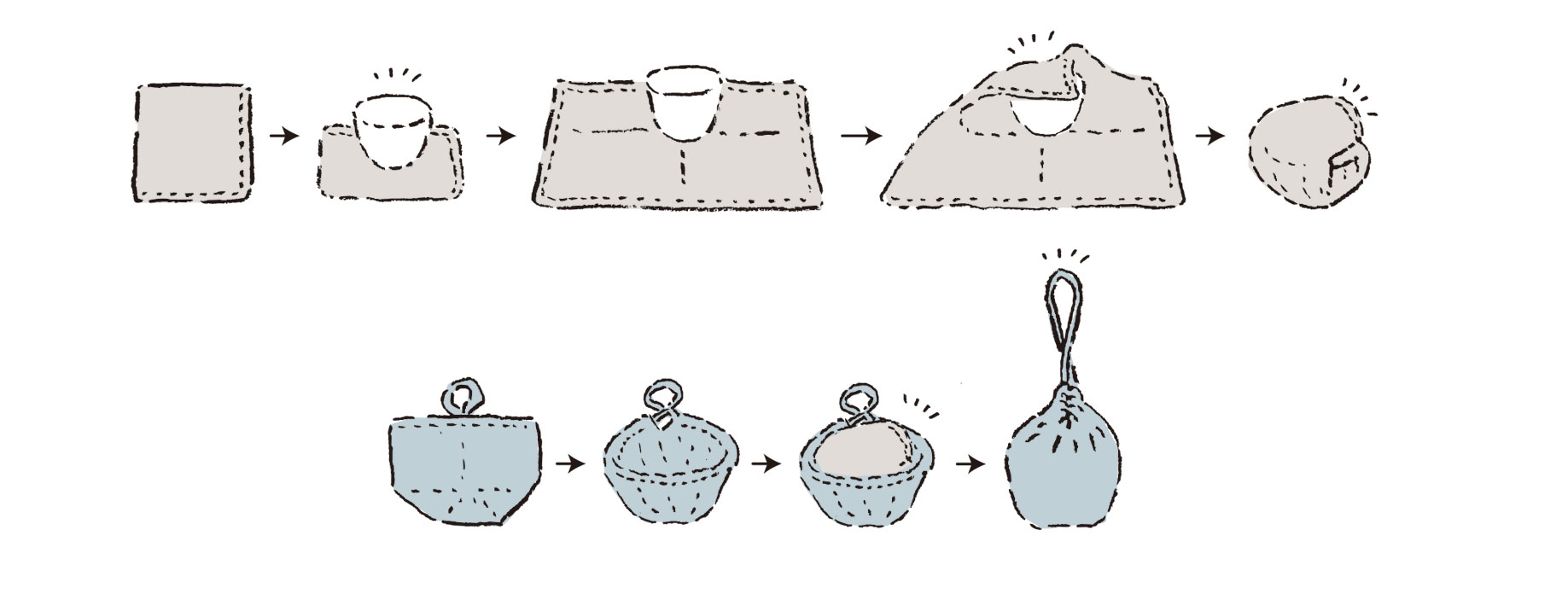 酒器袋＆ミニハンカチの使い方